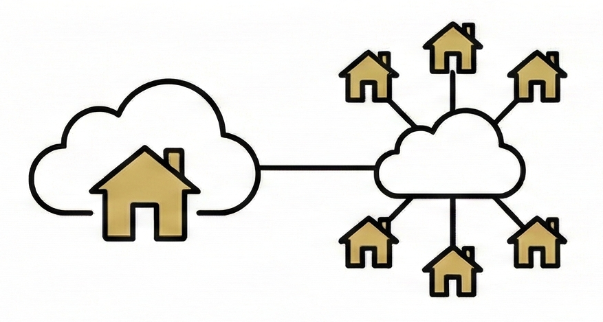 Franchise Management Platform